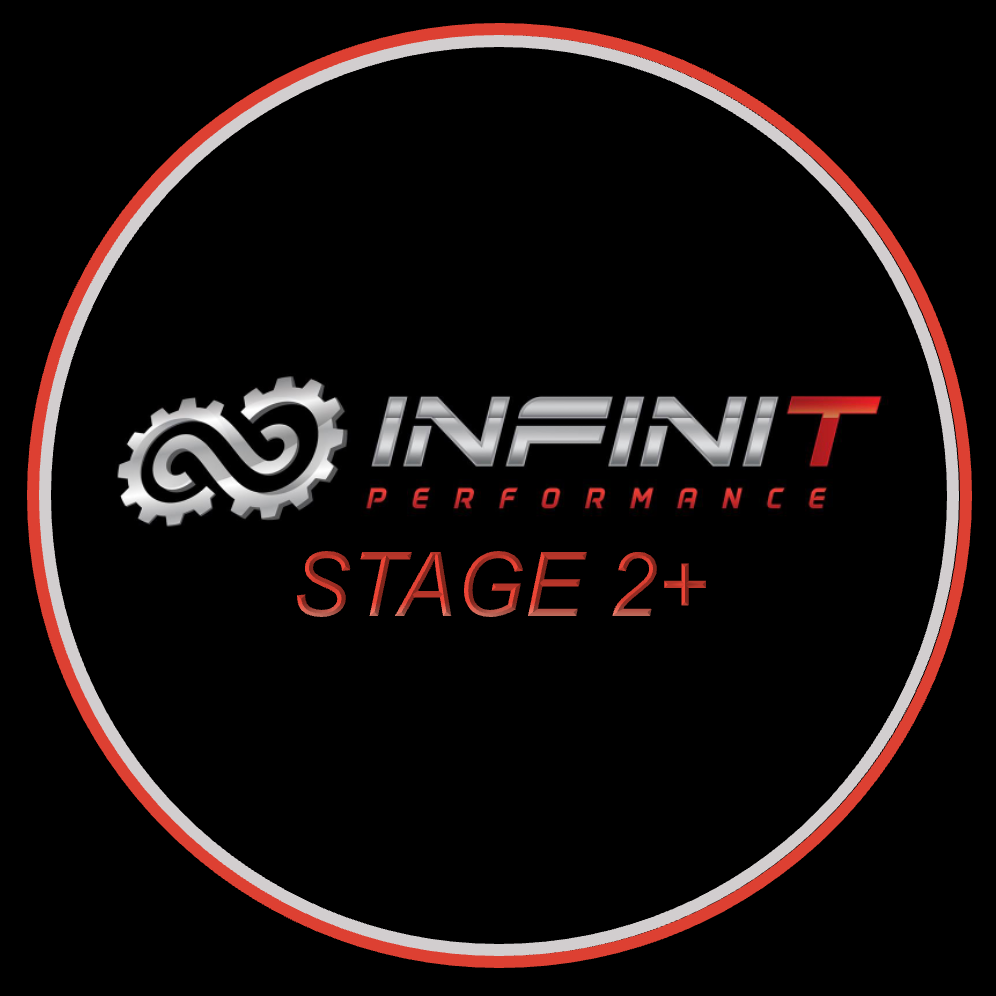 AUDI RS3/TTRS/RSQ3 8V STAGE 2+ PACKAGE β Infinit Performance